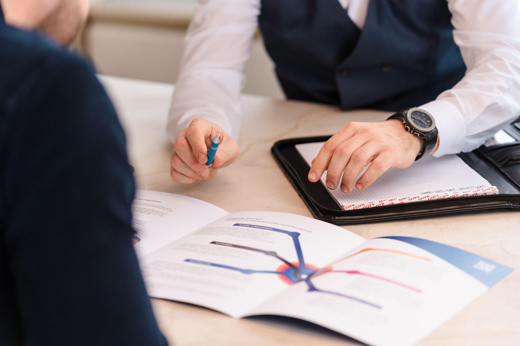 Portfolio- und Risik­o­analyse